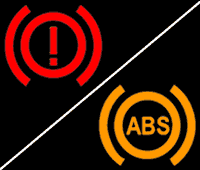 Dacia Duster Brake Circuit Failure Dashboard Warning Lights Symbols Meaning