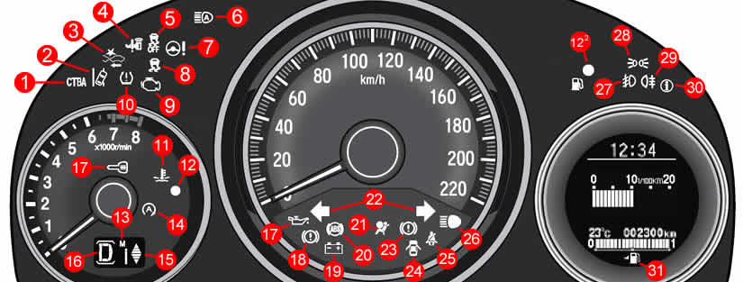 Honda Jazz Dashboard Warning Lights