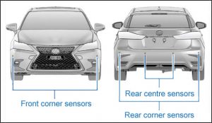 Lexus Parking Sensors Location