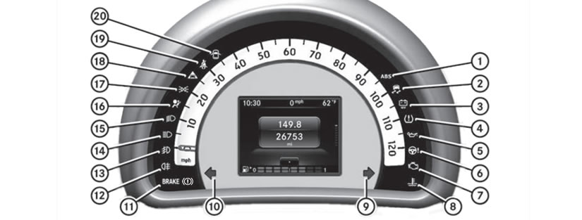 Smart Fortwo Dashboard Warning Lights