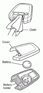 Isuzu D-Max Key Fob Battery Replacement