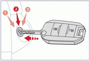 Citroën Berlingo Initialise Remote Control Key 