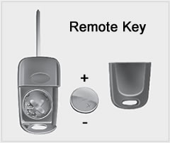 Hyundai i30 Key Fob Battery Replacement 