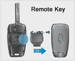 Hyundai i30 Mk 3 (2019) remote key battery replacement