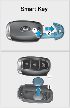 Hyundai i30 Mk 3 Smart key battery replacement