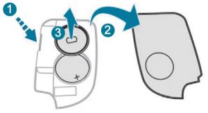 Peugeot 108 Electronic Key Fob Battery Replacement Guide