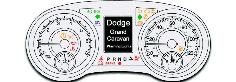 Dodge Grand Caravan Dashboard Warning Lights