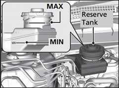 Honda CR-V Brake Fluid Tank