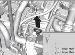 Check the oil in your Honda CR-V by using the dipstick