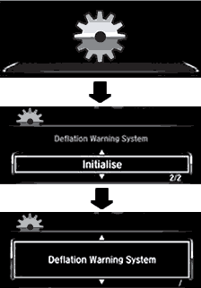 Honda CR-V Tyre Pressure Monitor Reset Procedure Using Colour Audio