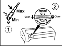 Checking the Suzuki Vitara engine oil