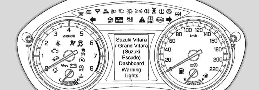 klip mini Tyranny Suzuki Vitara Dashboard Warning Lights - DASH-LIGHTS.COM