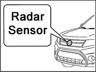 Suzuki Vitara radar sensor location