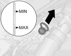 Vauxhall Vivaro Engine Oil Dipstick