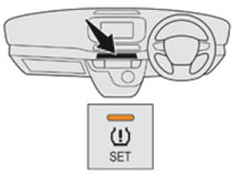 Citroën Dispatch Mk 3 tyre pressure reset button