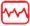 Dacia Logan Red Fault Warning Light