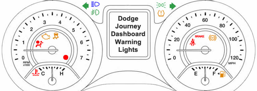 Dodge Journey Dashboard Warning Lights