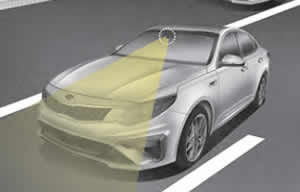 Kia Optima Camera Sensor Location