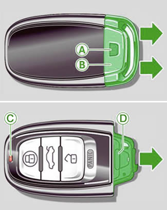 Audi Q5 Mk 1 Key Battery Replacement