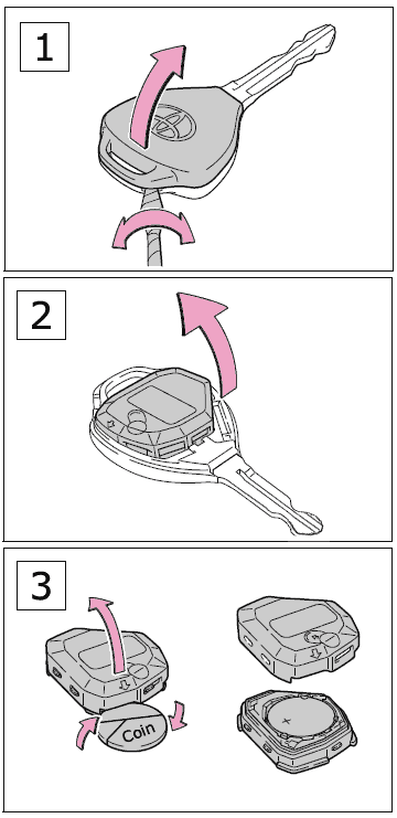 Toyota Yaris Type A key fob battery replacement