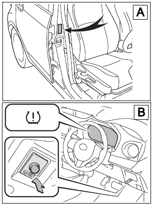 Toyota Yaris Tyre Pressure Reset Button Procedure