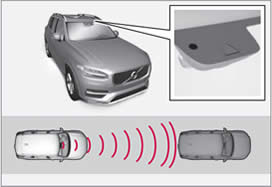 Location of the Volvo XC60 camera and radar unit