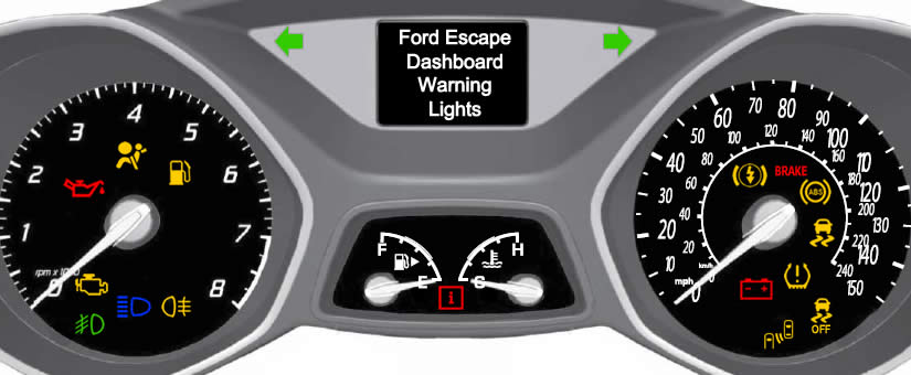 Ford Escape Dashboard Warning Lights