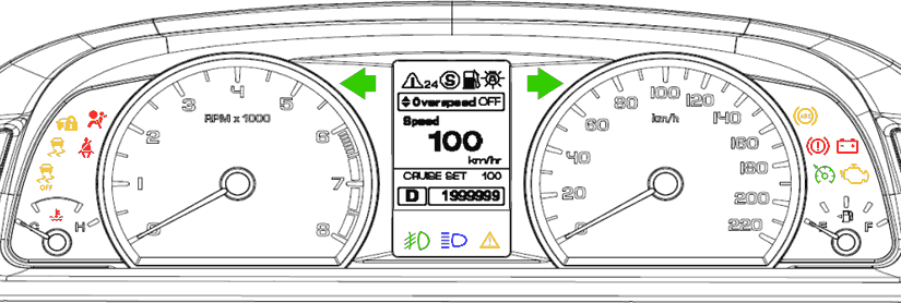 Ford Falcon Dashboard Warning Lights