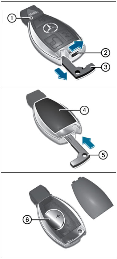 w204 smartkey warning