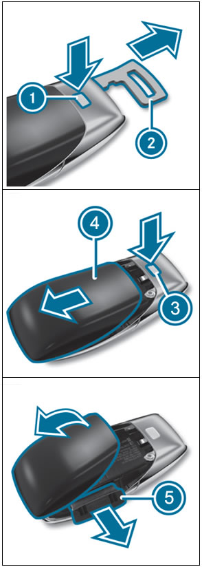 Mercedes C-Class W205 2014-Present Smartkey Battery Change