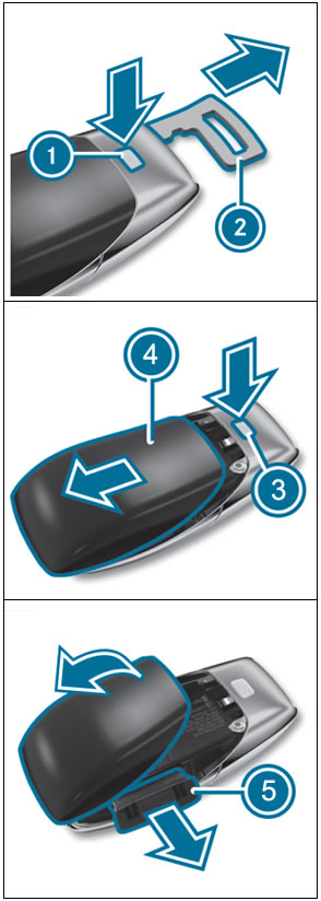 Change your Mercedes Benz Key Fob Battery in Less than 60 Seconds! - DIY # mercedes #mercedesbenz 