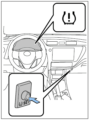 Toyota Corolla tire pressure reset button location