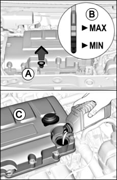 Vauxhall Adam Engine Oil Dipstick Location