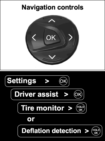 Ford C-Max Tire Pressure Monitor Reset Guide