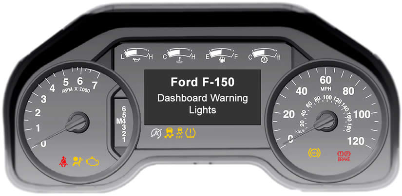 Ford F-150 Dashboard Warning Lights