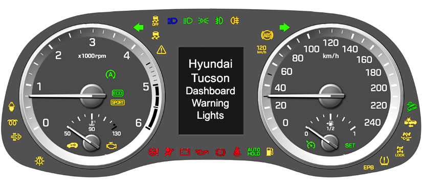 Hyundai tucson 2013 dashboard symbols and meanings  clseosbseo