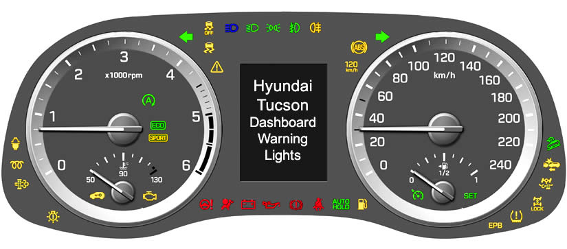 Hyundai Warning Lights Meaning Cheaper Than Retail Price Buy Clothing 