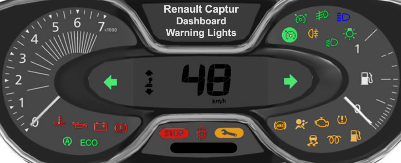 Renault Captur Dashboard Warning Lights