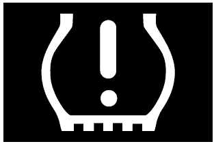 Renault Captur Tyre Pressure Warning Light