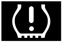 Renault Scenic / Grand Scenic Tyre Pressure Warning Light