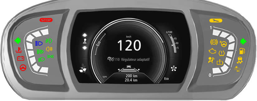 Renault Scenic / Grand Scenic Dashboard Warning Lights