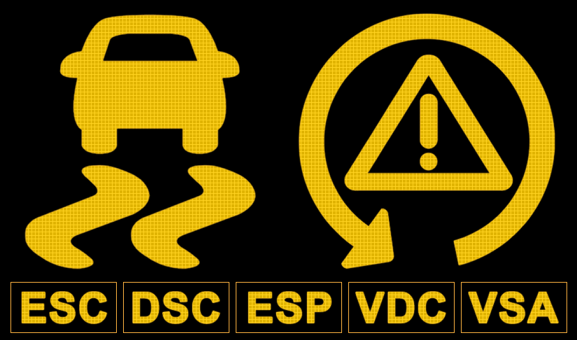 What ESC is in Cars Explained