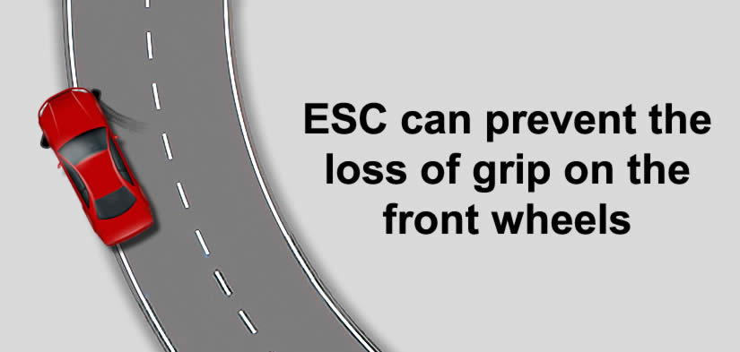 Electronic Stability Control prevents loss of grip at the front wheels