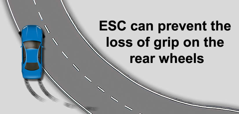 Electronic Stability Control prevents loss of grip at the rear wheels