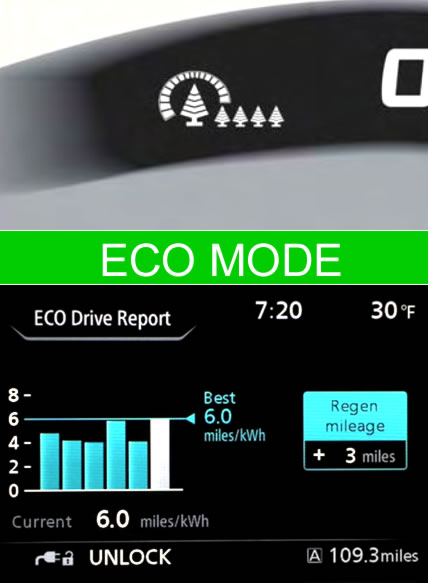 Nissan Leaf ECO Mode