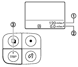 First generation Nissan Leaf Odometer