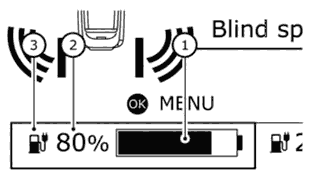 Second generation Nissan Leaf battery available charge gauge