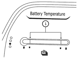 Second generation Nissan Leaf battery temperature gauge