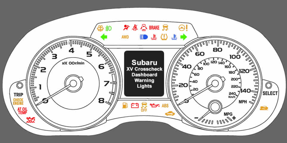 Subaru Xv Crosstrek Dashboard Warning