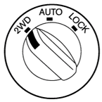 Nissan X-Trail 4WD mode switch